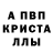 МДМА Molly David vdHurk